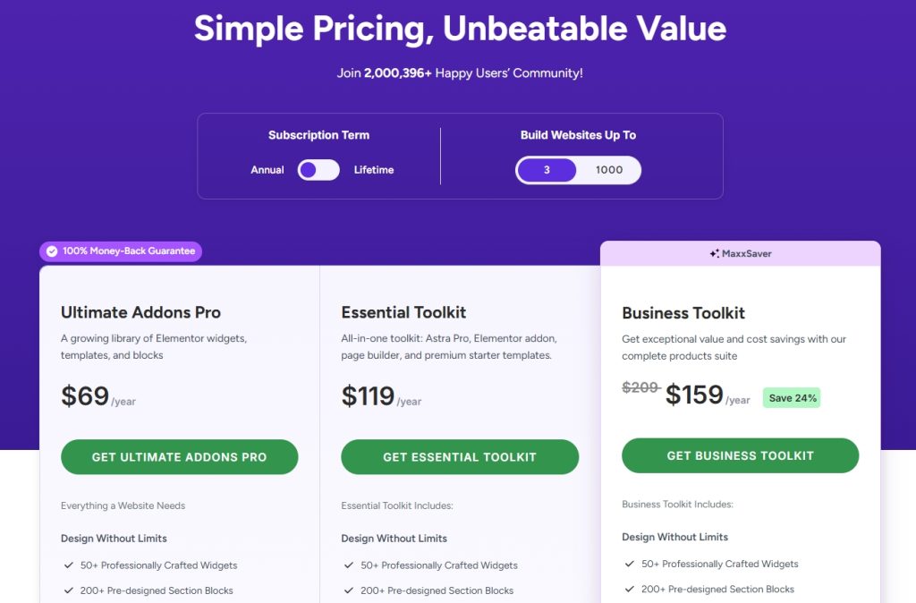 ultimate addons for elemenor pricing