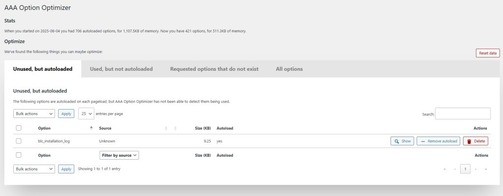 Autoloaded Options